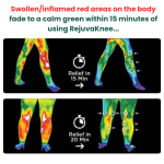 RejuvaKnee 3 In 1 Massager - Image 5